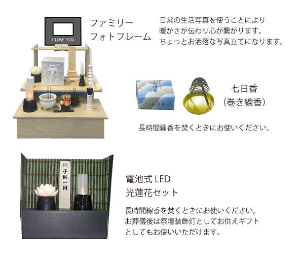 お葬式の流れ 3日目 家族だけのお葬式